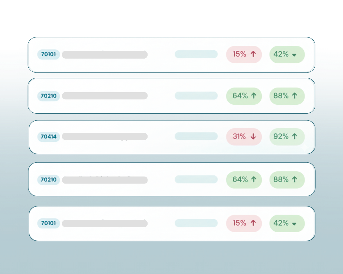 Inventory and Delivery Management